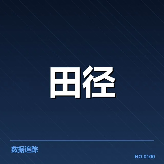 已确认的阵容核心成员名单